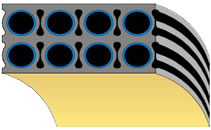 sq2 series profile